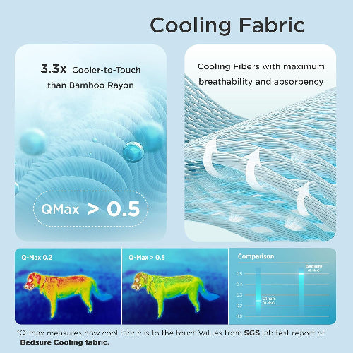 Ice silk fabric cooling mat surface absorbing pet body heat