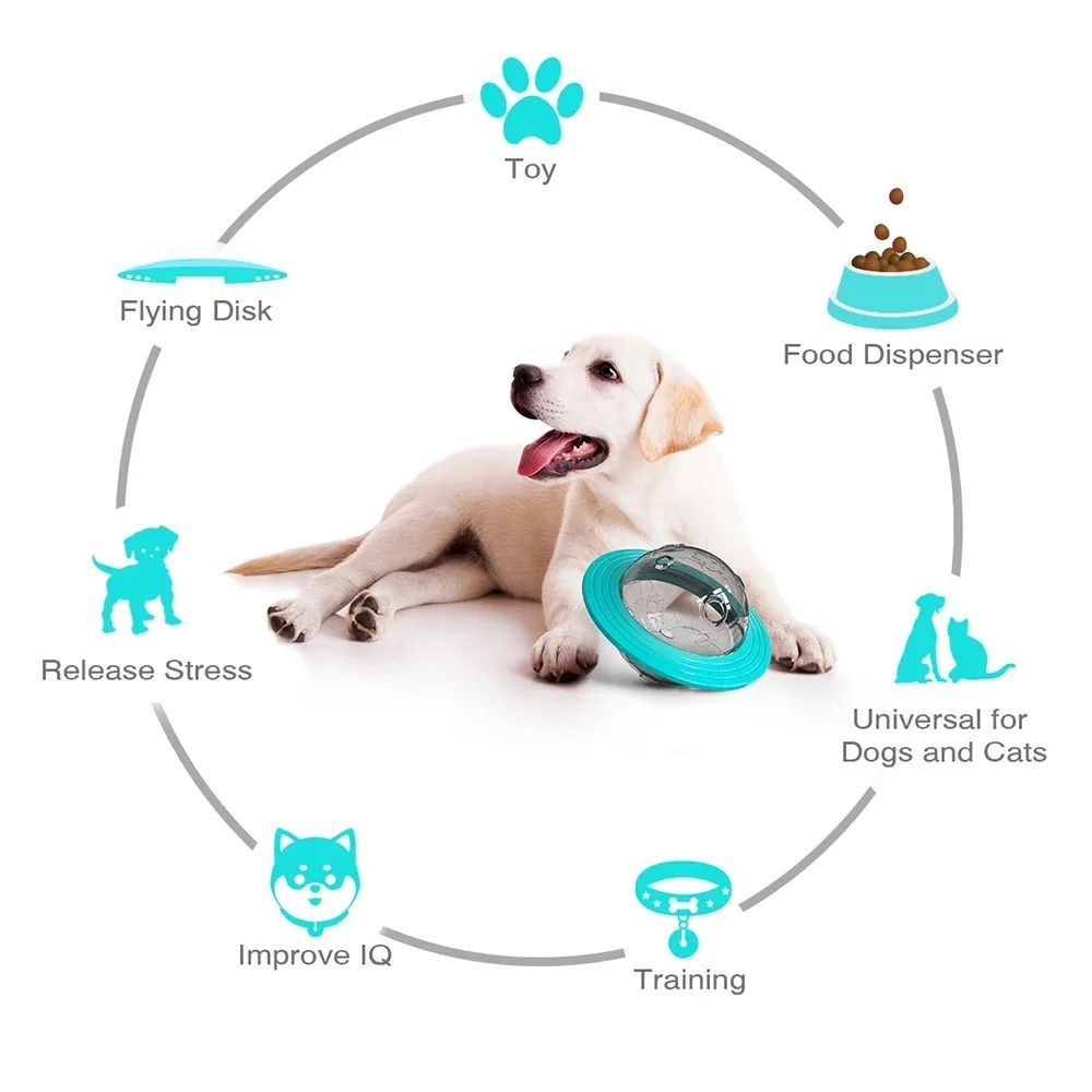 Dog with a toy and food dispenser, surrounded by text about its benefits.