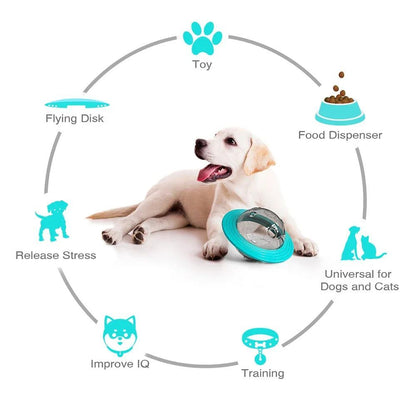 Dog with a toy and food dispenser, surrounded by text about its benefits.